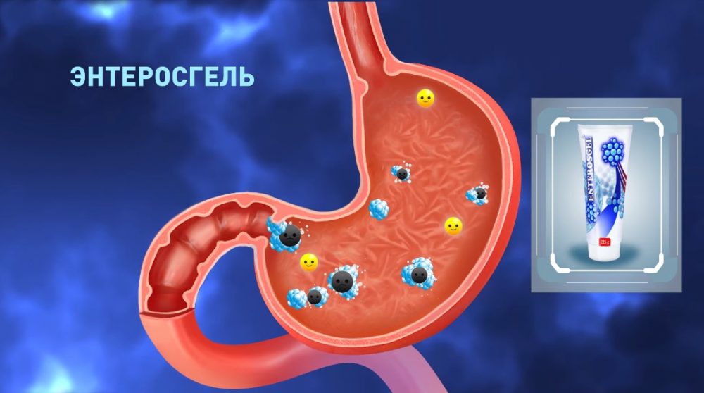 Принцип работы Энетросгеля